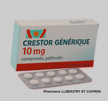 crestor